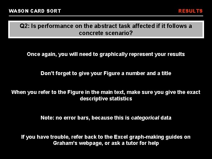 WASON CARD SORT RESULTS Q 2: Is performance on the abstract task affected if