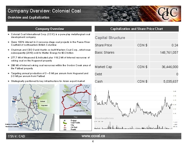 Company Overview: Colonial Coal Overview and Capitalization Company Overview Capitalization and Share Price Chart