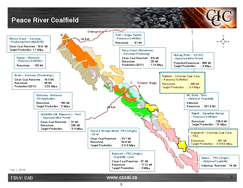 Peace River Coalfield Chetwynd Willow Creek - Conuma - Producing (from Mid-2018) Trefi –