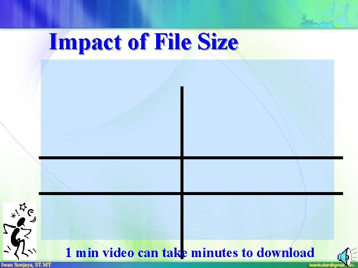 Impact of File Size 1 min video can take minutes to download 