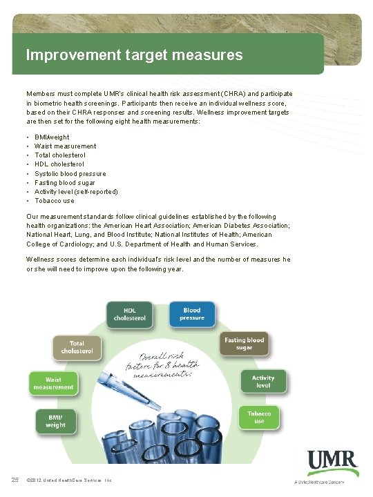 Improvement target measures Members must complete UMR’s clinical health risk assessment (CHRA) and participate