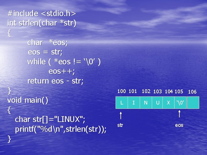 #include <stdio. h> int strlen(char *str) { char *eos; eos = str; while (