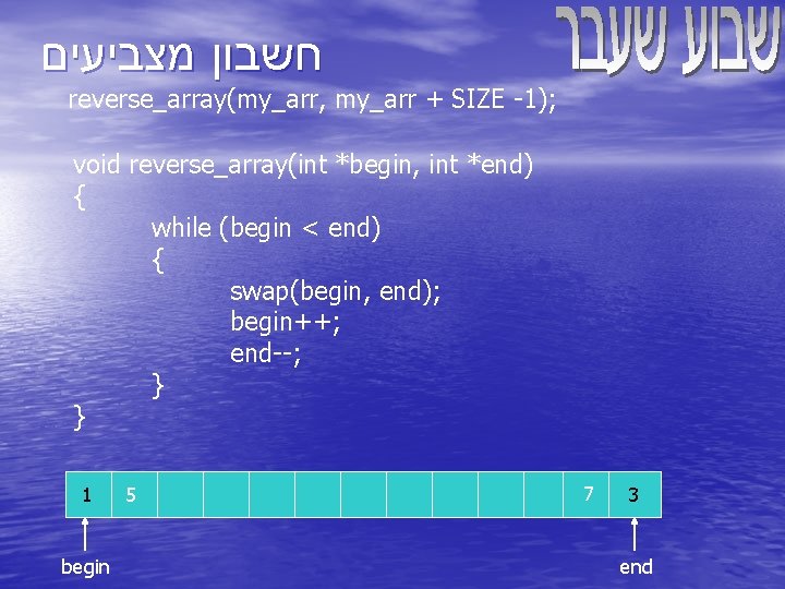  חשבון מצביעים reverse_array(my_arr, my_arr + SIZE -1); void reverse_array(int *begin, int *end) {