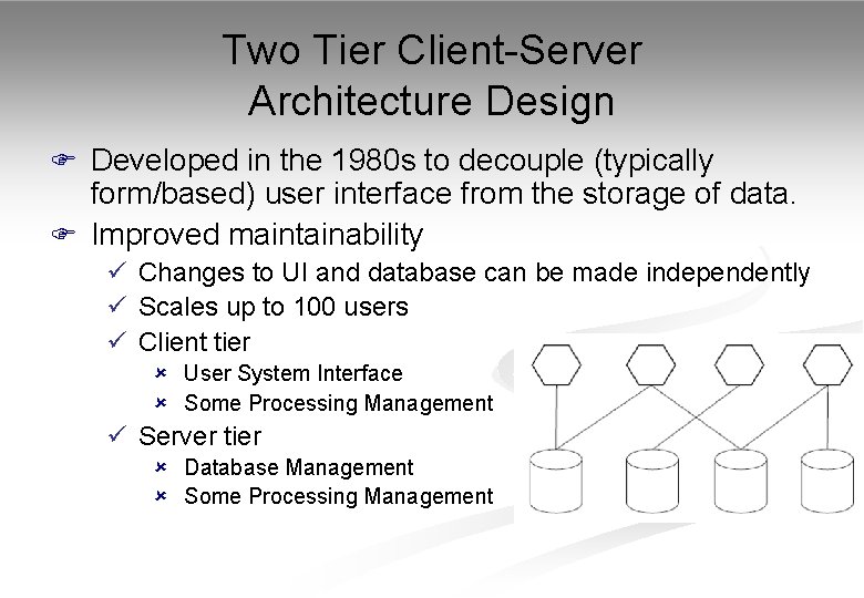 Two Tier Client-Server Architecture Design F Developed in the 1980 s to decouple (typically