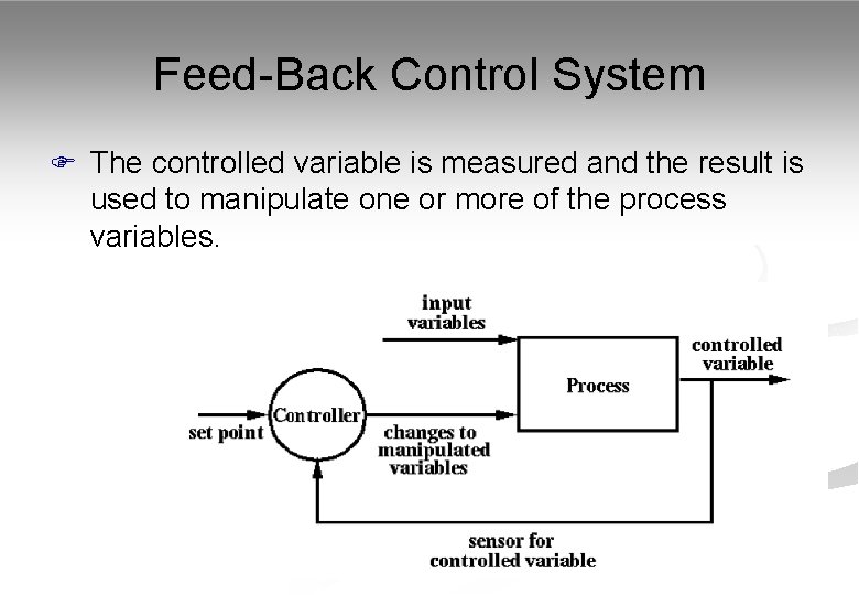 Feed-Back Control System F The controlled variable is measured and the result is used