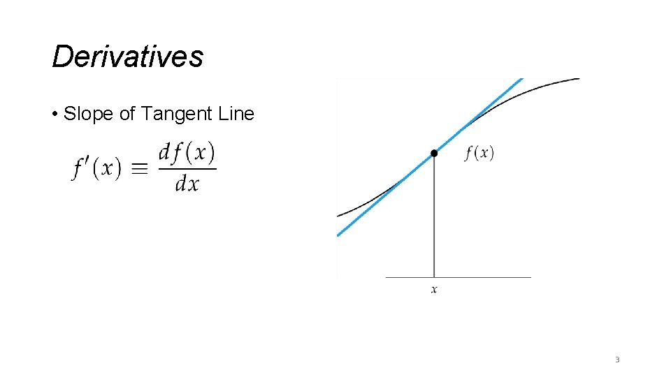Derivatives • Slope of Tangent Line 3 