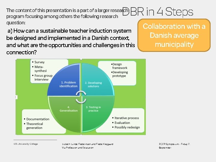 DBR in 4 Steps The content of this presentation is a part of a
