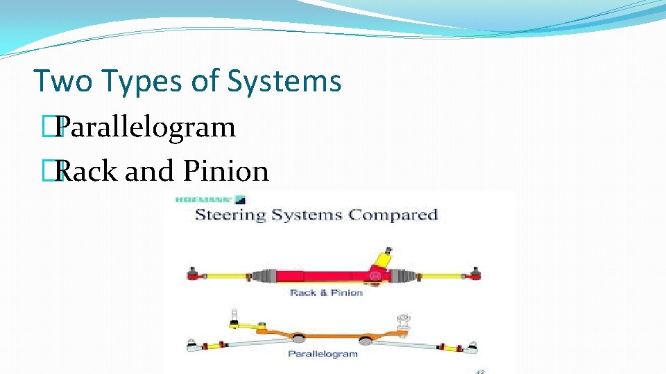 Two Types of Systems �Parallelogram �Rack and Pinion 