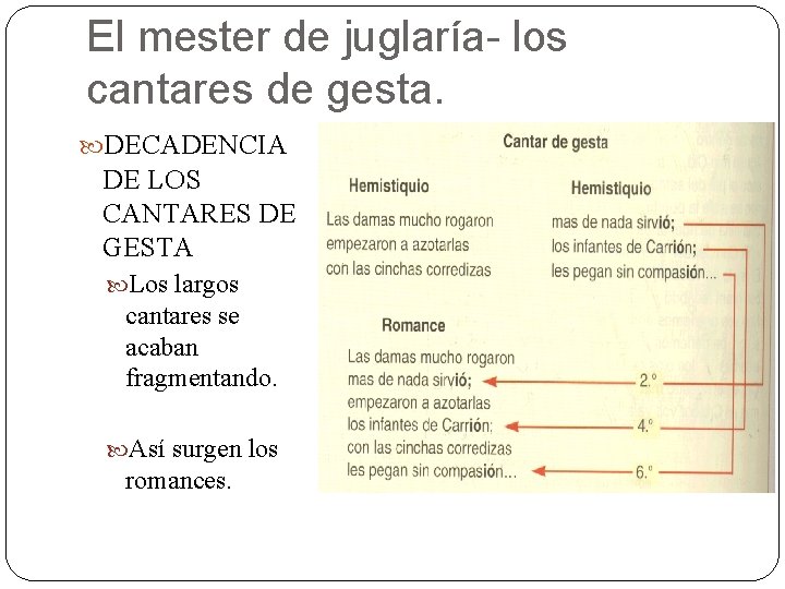 El mester de juglaría- los cantares de gesta. DECADENCIA DE LOS CANTARES DE GESTA El mester de juglaría- los cantares de gesta. DECADENCIA DE LOS CANTARES DE GESTA