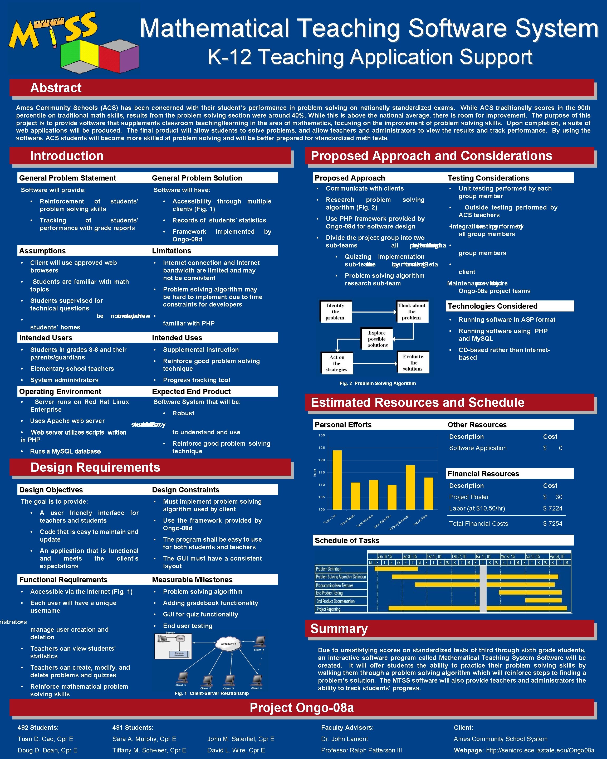 Mathematical Teaching Software System K-12 Teaching Application Support Abstract Ames Community Schools (ACS) has