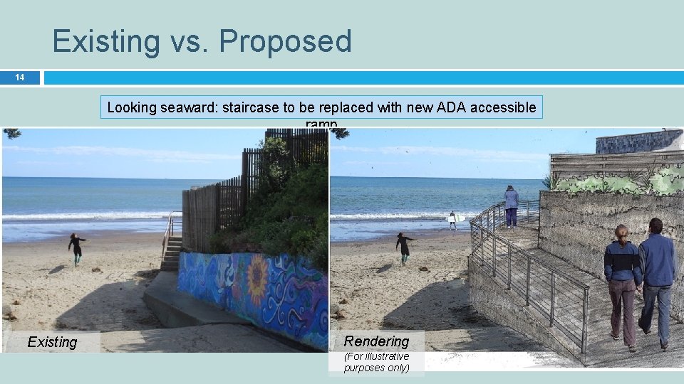 Existing vs. Proposed 14 Looking seaward: staircase to be replaced with new ADA accessible