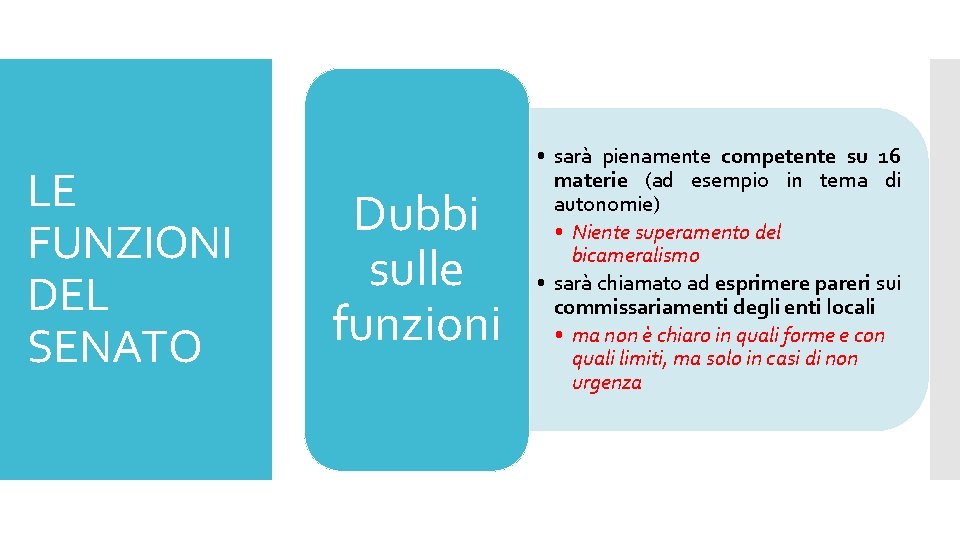 LE FUNZIONI DEL SENATO Dubbi sulle funzioni • sarà pienamente competente su 16 materie