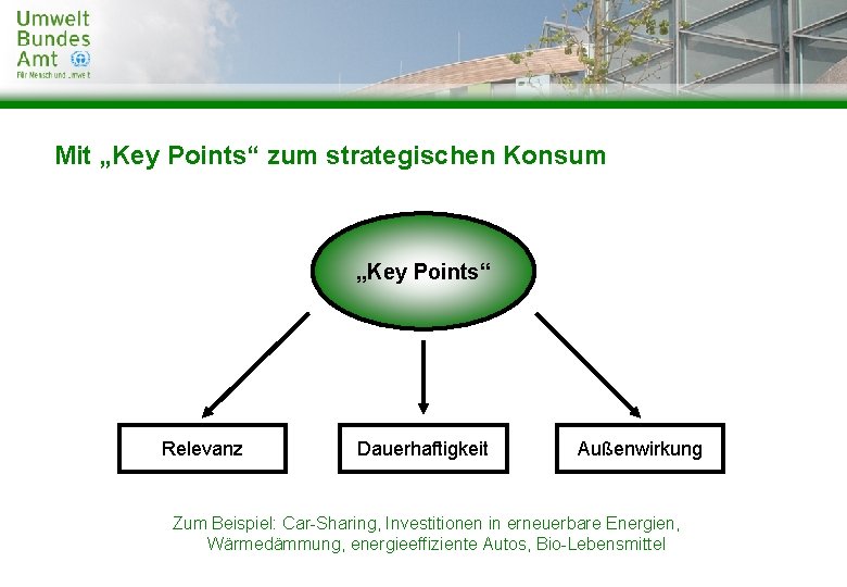 Mit „Key Points“ zum strategischen Konsum „Key Points“ Relevanz Dauerhaftigkeit Außenwirkung Zum Beispiel: Car-Sharing,