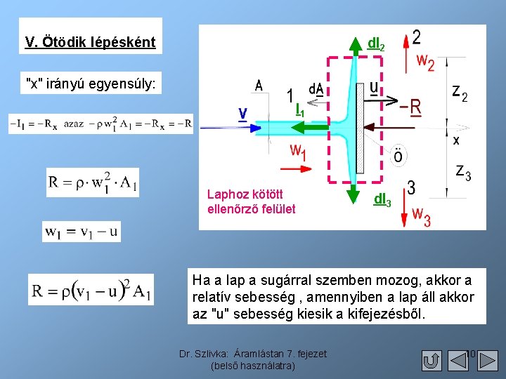 V. Ötödik lépésként d. I 2 "x" irányú egyensúly: I 1 Laphoz kötött ellenőrző