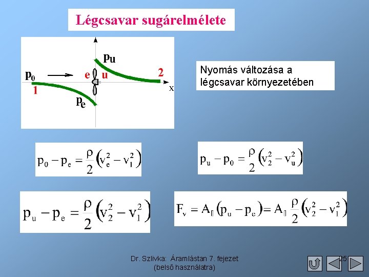 Légcsavar sugárelmélete Nyomás változása a légcsavar környezetében Dr. Szlivka: Áramlástan 7. fejezet (belső használatra)