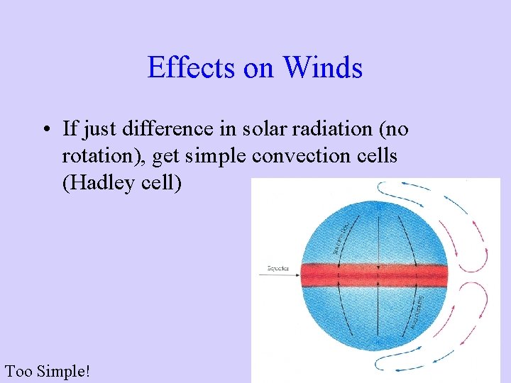 Effects on Winds • If just difference in solar radiation (no rotation), get simple