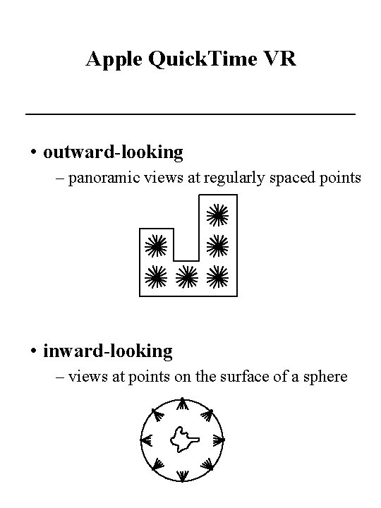 Apple Quick. Time VR • outward-looking – panoramic views at regularly spaced points •