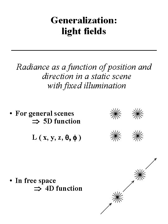 Generalization: light fields Radiance as a function of position and direction in a static