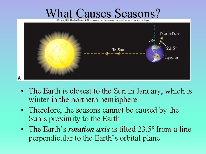 What Causes Seasons? • The Earth is closest to the Sun in January, which