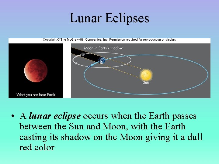 Lunar Eclipses • A lunar eclipse occurs when the Earth passes between the Sun