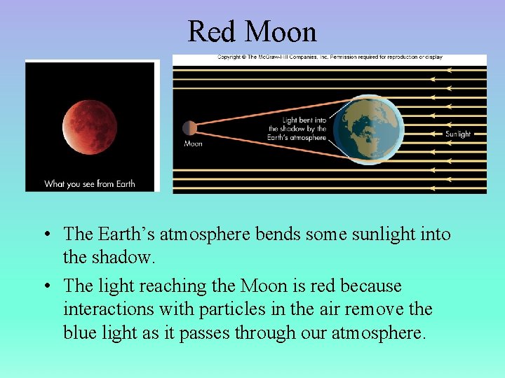 Red Moon • The Earth’s atmosphere bends some sunlight into the shadow. • The