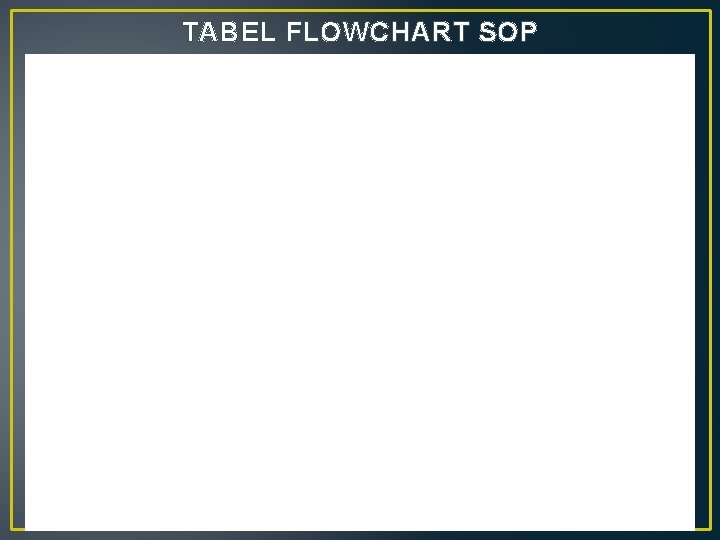 TABEL FLOWCHART SOP 