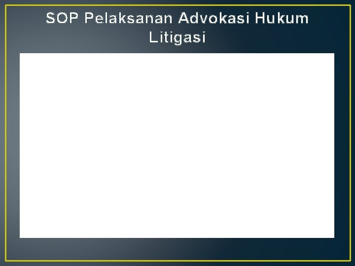 SOP Pelaksanan Advokasi Hukum Litigasi 