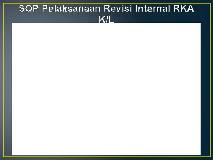 SOP Pelaksanaan Revisi Internal RKA K/L 