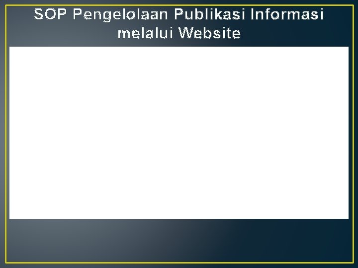 SOP Pengelolaan Publikasi Informasi melalui Website 