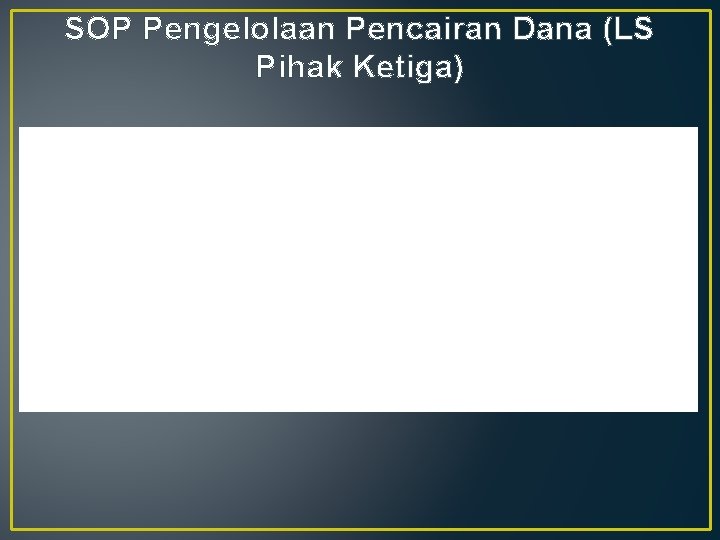 SOP Pengelolaan Pencairan Dana (LS Pihak Ketiga) 