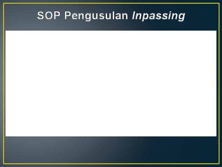 SOP Pengusulan Inpassing 