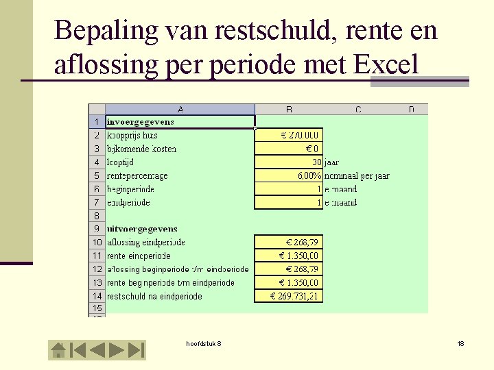 Bepaling van restschuld, rente en aflossing periode met Excel hoofdstuk 8 18 