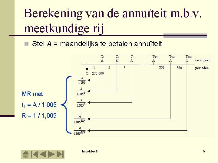 Berekening van de annuïteit m. b. v. meetkundige rij n Stel A = maandelijks