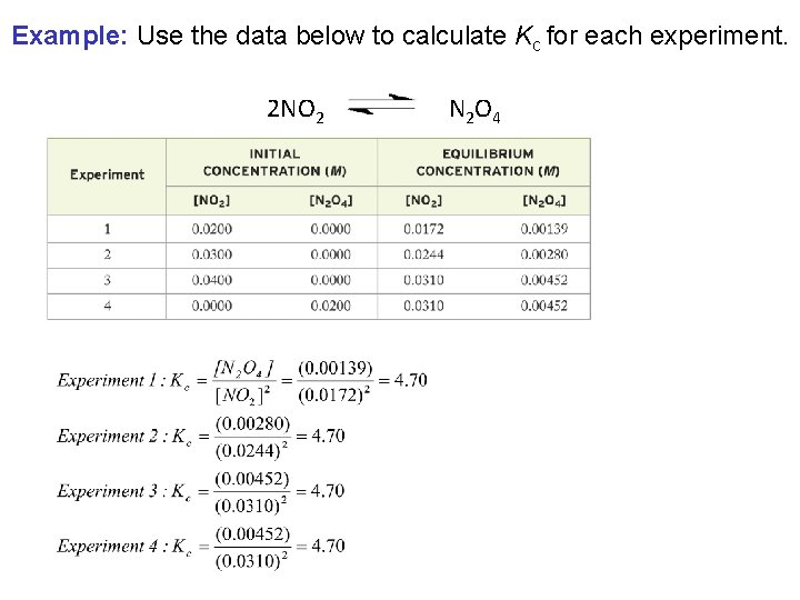 Example: Use the data below to calculate Kc for each experiment. 2 NO 2