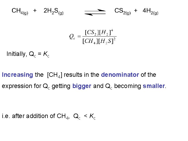 Initially, Qc = Kc Increasing the [CH 4] results in the denominator of the
