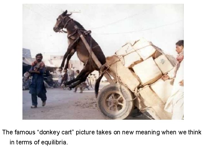 The famous “donkey cart” picture takes on new meaning when we think in terms