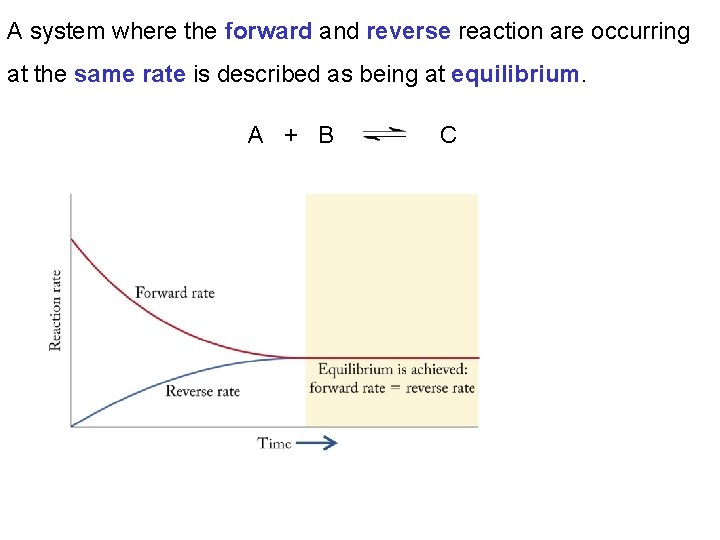 A system where the forward and reverse reaction are occurring at the same rate