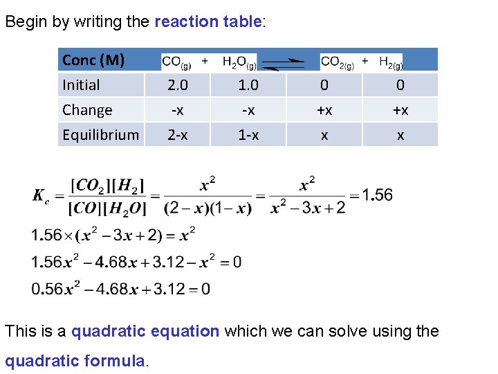 Begin by writing the reaction table: Conc (M) Initial Change Equilibrium 2. 0 -x