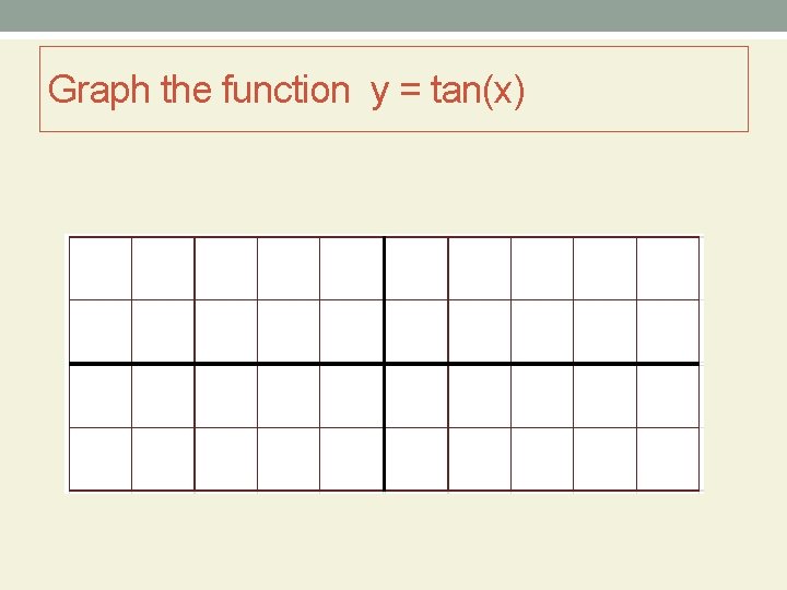Graph the function y = tan(x) 