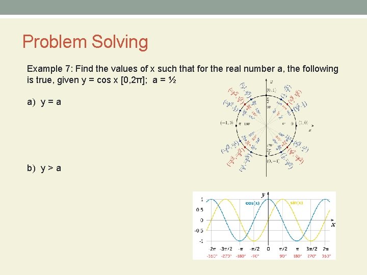 Problem Solving Example 7: Find the values of x such that for the real