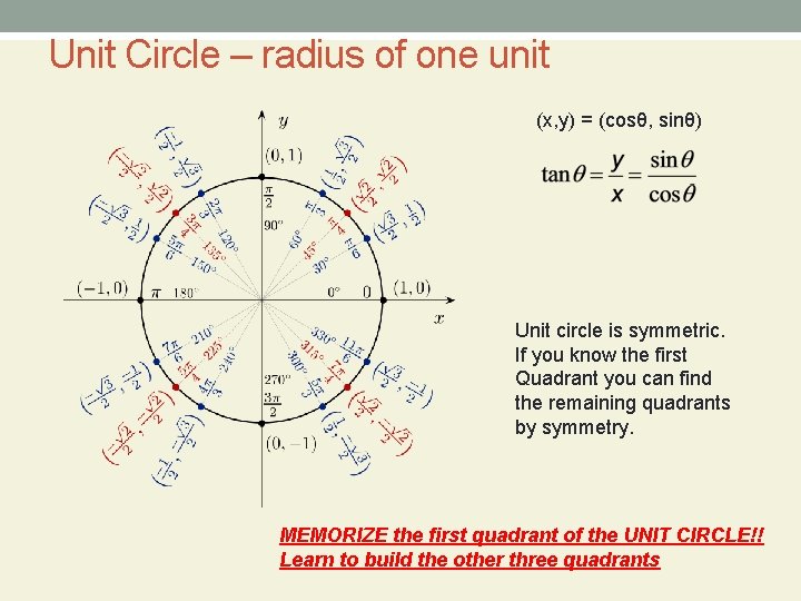 Unit Circle – radius of one unit (x, y) = (cosθ, sinθ) Unit circle