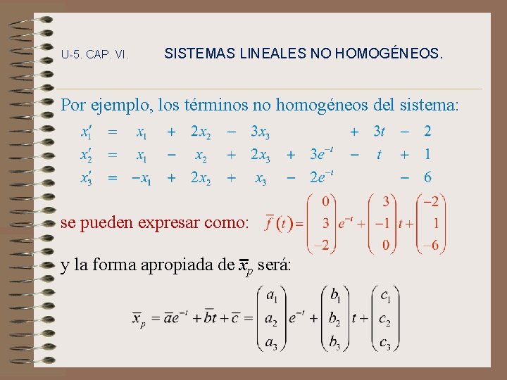 U-5. CAP. VI. SISTEMAS LINEALES NO HOMOGÉNEOS. Por ejemplo, los términos no homogéneos del