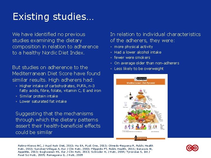 Existing studies… We have identified no previous studies examining the dietary composition in relation