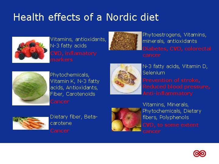 Health effects of a Nordic diet Vitamins, antioxidants, N-3 fatty acids CVD, inflamatory markers