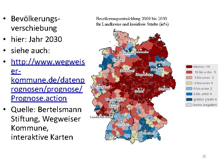  • Bevölkerungsverschiebung • hier: Jahr 2030 • siehe auch: • http: //www. wegweis