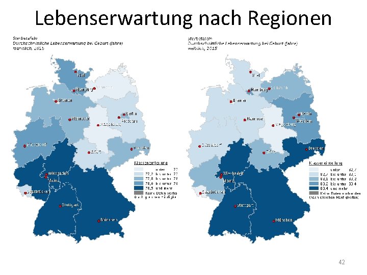 Lebenserwartung nach Regionen 42 