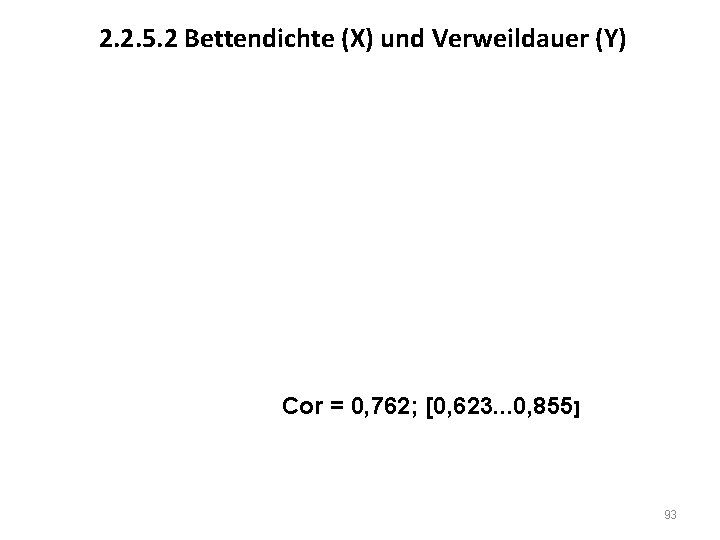 2. 2. 5. 2 Bettendichte (X) und Verweildauer (Y) Cor = 0, 762; [0,