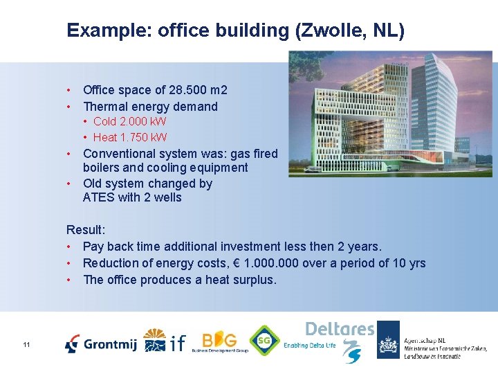 Example: office building (Zwolle, NL) • Office space of 28. 500 m 2 •