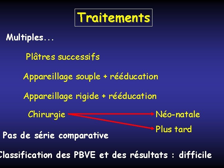 Traitements Multiples. . . Plâtres successifs Appareillage souple + rééducation Appareillage rigide + rééducation