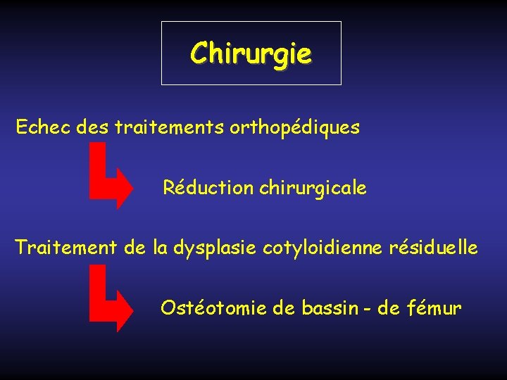 Chirurgie Echec des traitements orthopédiques Réduction chirurgicale Traitement de la dysplasie cotyloidienne résiduelle Ostéotomie